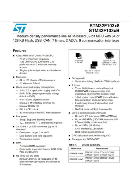 STM32F103C8T6 Entegre