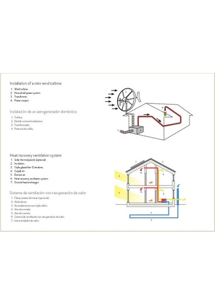 Off - Grid House Plans (Mimarlık; Kırsalda ve Şebekesiz Alanlarda Ev Projeleri Planları)