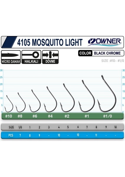 4105 Musquito Light Black Chrome iğne