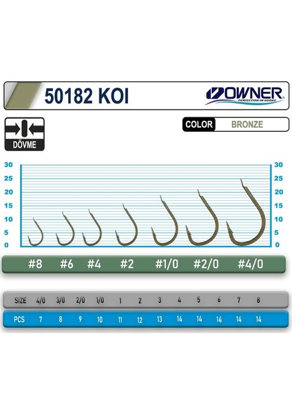 50182 Koi Brown iğne