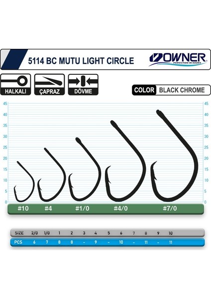 5114 Mutu Light Black Chrome iğne