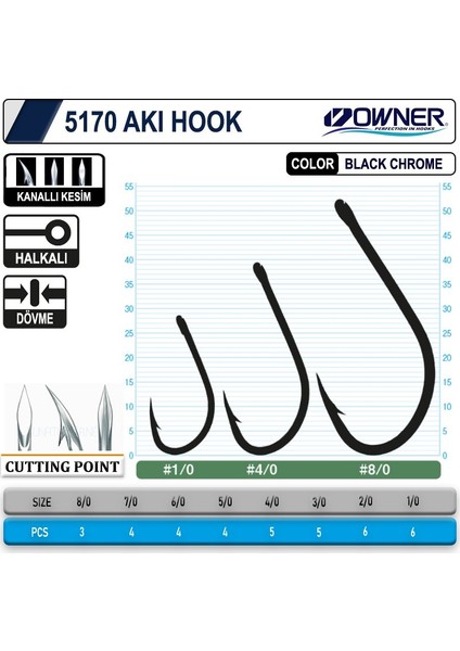 5170 Aki Hook Black Chrome iğne