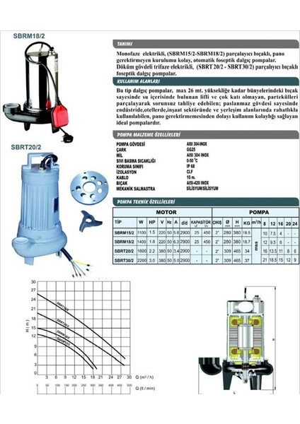 Sbrt 30/2 Parçalayıcı Dalgıç 3 Hp