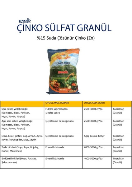 Çinko-Sülfat Granül Gübre-25 kg