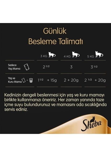 Sheba® Sığır Etli Yaş Kedi Maması 85 gr (12 Adet)