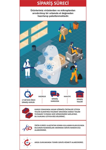 Su Arıtma Mebran Filtre - Ekonomik Mebran Filtre 75 Gp fiyatları