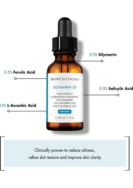 Silymarin Cf Serum 30 ml