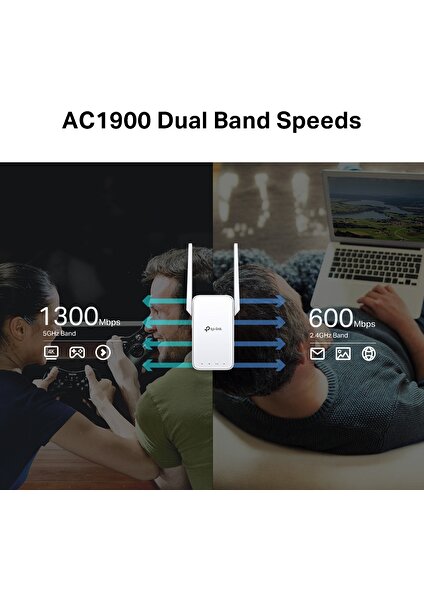 TP-Link RE550, AC1900 Mbps, 1 Gigabit Bağlantı Noktalı Wi-Fi Güçlendirici/Hotspot, Access Point Modu, Tüm Wi-Fi Yönlendiriciler ile Çalışır, Wi-Fi 5 Menzil Genişletici