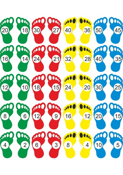 2,3,4,5’er Ritmik Sayma Ayak Izi Sticker 20 Çift