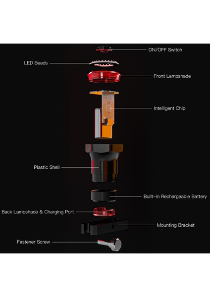 Akıllı Bisiklet Arka Lambası Arka Fren Lambası Su Geçirmez (Yurt Dışından)