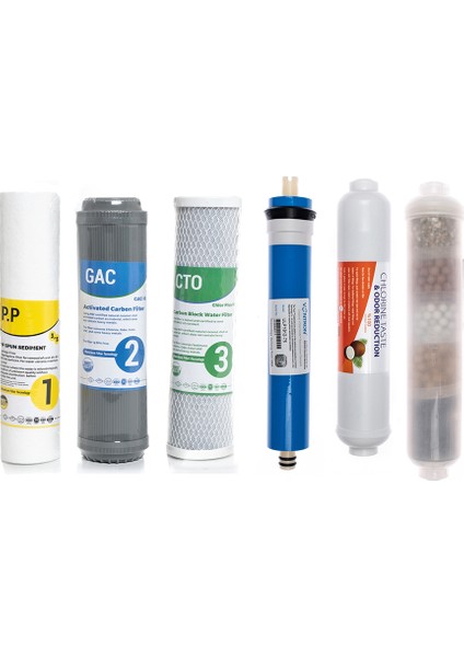 Su Arıtma Cihazı Açık Kasa Çift Karbonlu 6'lı Filtre Seti 10 Aşamalı Vontron Membranlı
