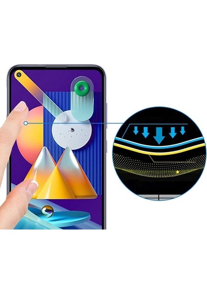 Samsung Galaxy M11 Full Glue Tempered Cam Ekran Koruyucu Al33611 Siyah fiyatları