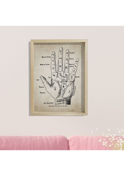 Doğal Çam Çerçeveli Duvar Tablosu El Falı