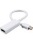 4511 Mini Displayport To HDMI Çevirici Dönüştürücü Adaptör 1