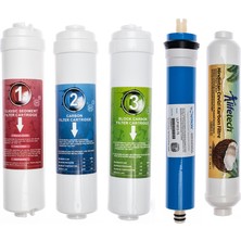 Sulook Kapalı Kasa Su Arıtma Cihazlarına Uyumlu 5'li Filtre Seti Vontron Membranlı