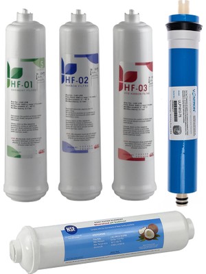 Sulook Kapalı Kasa Su Arıtma Cihazlarına Uyumlu Üstten Çift Çubuklu Inlıne 5'li Filtre Seti Vontron Membranlı