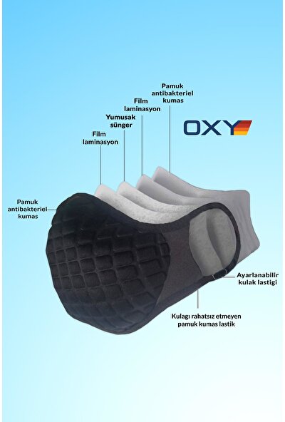Oxyofficial Değiştirilebilir 3 Adet Aktif Karbon Filtreli Siyah Yıkanabilir Maske