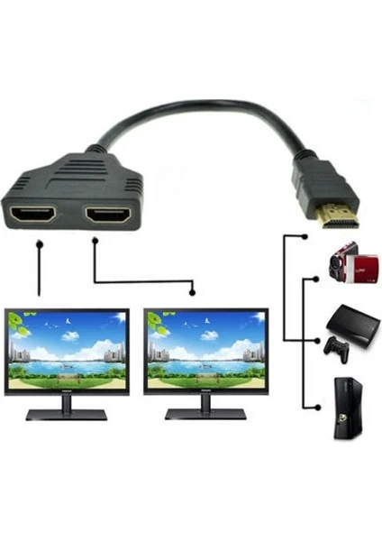 4664 2 Port HDMI Splitter Switch Çoklayıcı