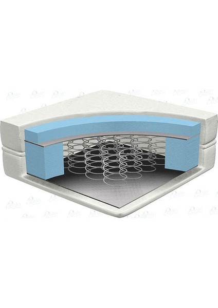 Bamboo Soft Ortapedik Bebek Yaylı Yatak 70 x 110