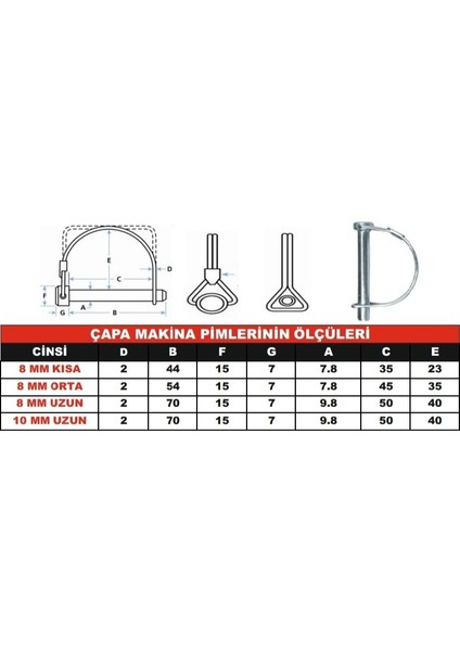 Çapa Makinesi Pimi Uzun Çapa Pimi 10 mm Ölçüsünde 1 Adet