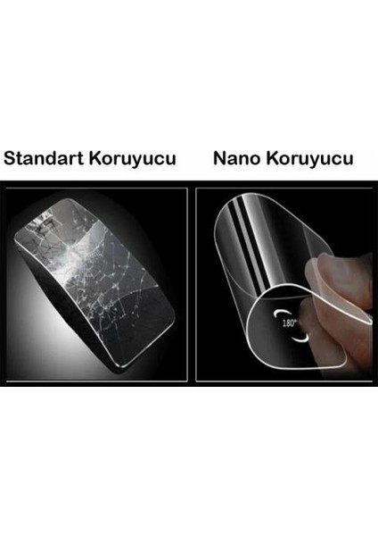 Apple iPhone 12 / 12 Pro Nano Ekran Koruyucu Şeffaf
