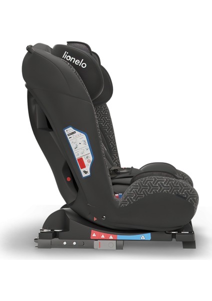 Sander 0-36 kg 180° Dönebilen Isofixli Oto Koltuğu Black