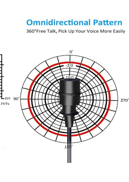 USB Girişli Bilgisayar Laptop Pc Mac Youtuber Yaka Mikrofonu AL2563