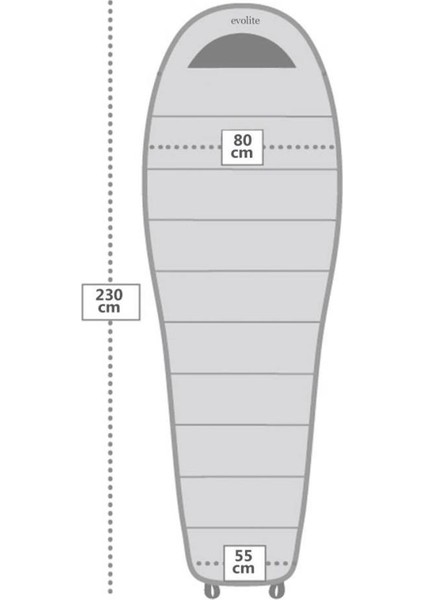 Pro -8ºc Uyku Tulumu Mat Seti