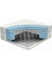 Bamboo Soft Ortapedik Bebek Yaylı Yatak 70 x 110 3