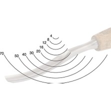 Narex 827530 Profi Ahşap Oyma Bükülmüş Iskarpela Profile 8 30 Mm