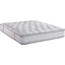 Mobpazar İdaş Clima Mira-Pocket Yatak Çift Kişilik 160X200 Cm.