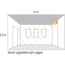 Pelsan Duvar Tipi 180° Hareket Sensörü