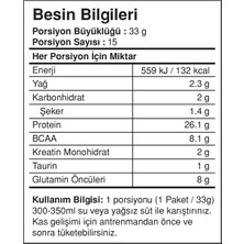 Bigjoy Bigwhey Mix-3 (Çikolata-Muz-Çilek) 15 Servis