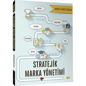 Dikeyeksen Yayın Dağıtım Stratejik Marka Yönetimi - Mürsel Ferhat Sağlam