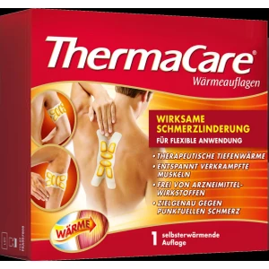 Bütün Bölge Isı Bandı