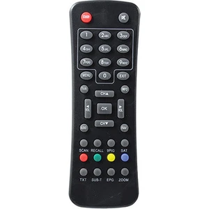 Mini Ttx  Teletexli  Küçük Kalıp Kumanda