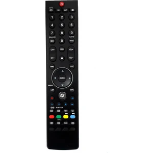 Sunny 3D- Smart Led Tv Kumanda