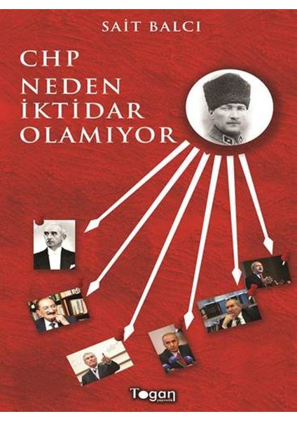 Chp Neden İktidar Olamıyor