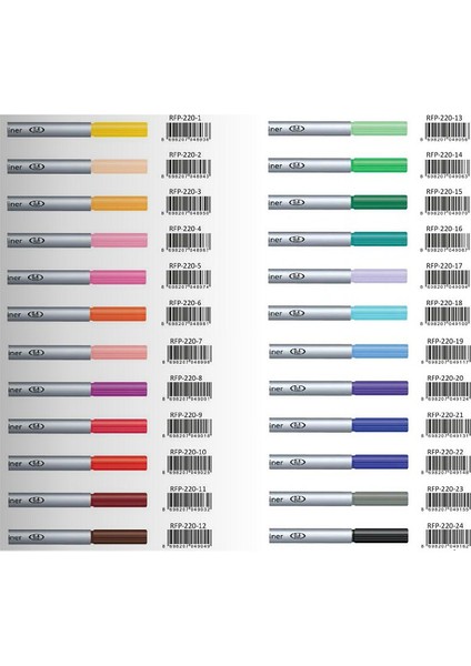 0.4 mm Fineliner Kalem Pembe