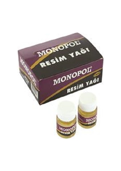 Resim Yağı