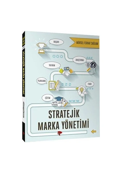 Dikeyeksen Yayın Dağıtım Stratejik Marka Yönetimi - Mürsel Ferhat Sağlam