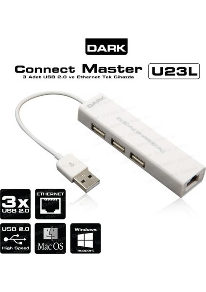 Connect Master U23L Ethernet Girişli 3 Port USB 2.0 Hub (DK-AC-USB23L)