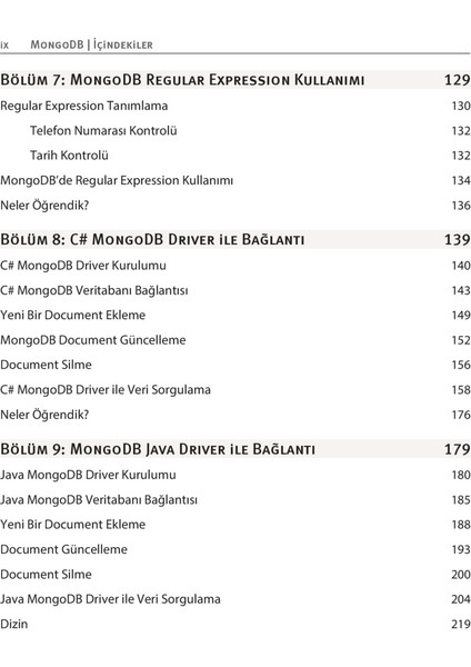 Mongodb