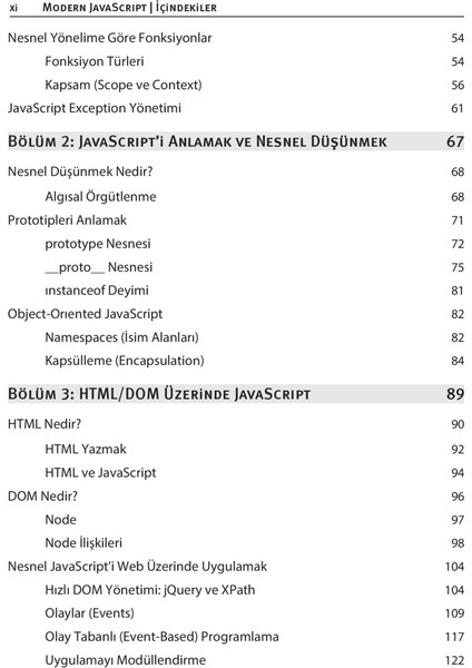 Dikeyeksen Yayın Dağıtım Modern JavaScript - Fatih Kadir Akın