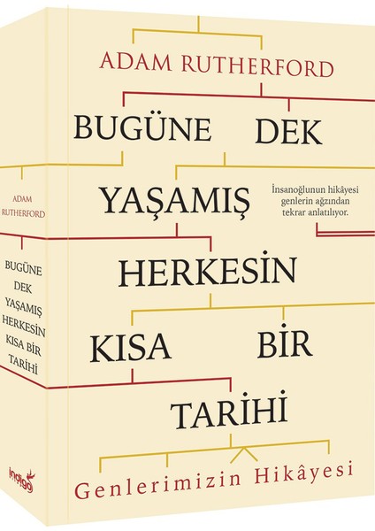 Bugüne Dek Yaşamış Herkesin Kısa Bir Tarihi (Genlerimizin Hikayesi)- Adam Rutherford