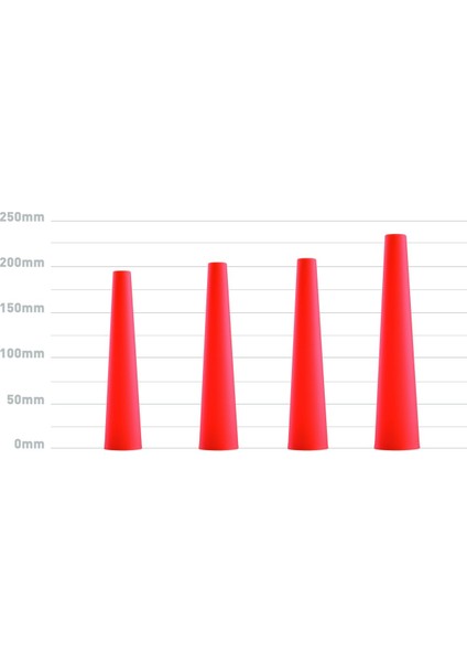 7482 Sinyal Koni modelleri