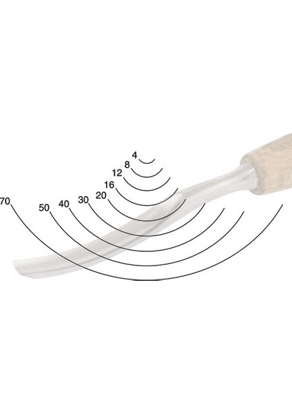 827530 Profi Ahşap Oyma Bükülmüş Iskarpela Profile 8 30 Mm