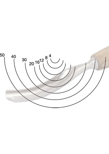 827620 Profi Ahşap Oyma Bükülmüş Iskarpela Profile 9 20 Mm