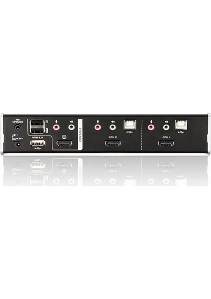 2 Port Usb 2.0 Hdmı Kvmp™ Switch Aten-Cs1792