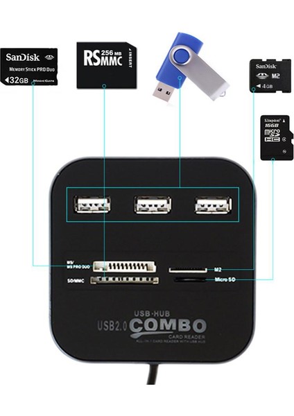 5043 Usb Hub Çoklayıcı Çoklu Kart Okuyucu